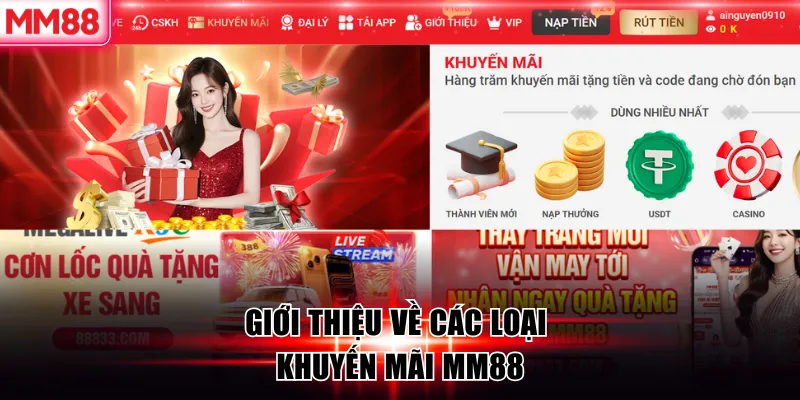 Giới thiệu về các loại khuyến mãi MM88